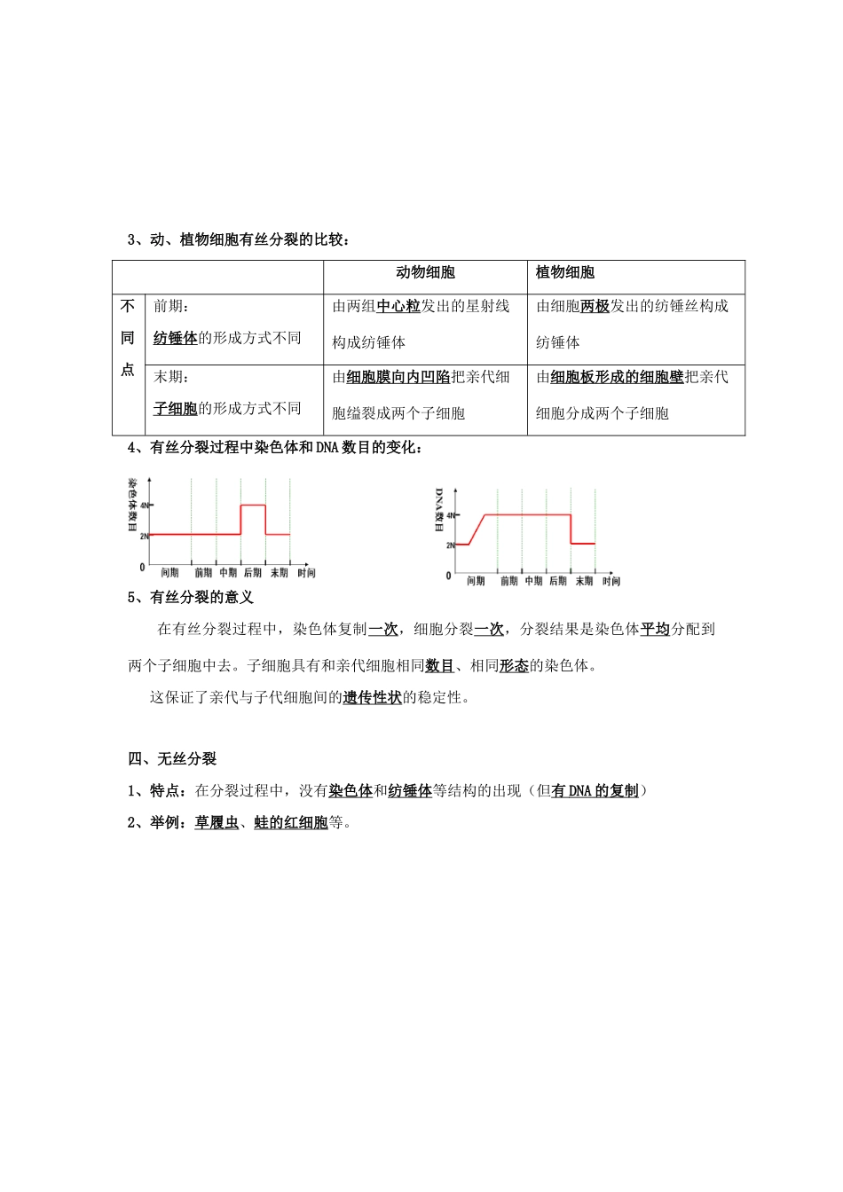 高中生物《细胞增殖》文字素材2 苏教版必修1_第2页