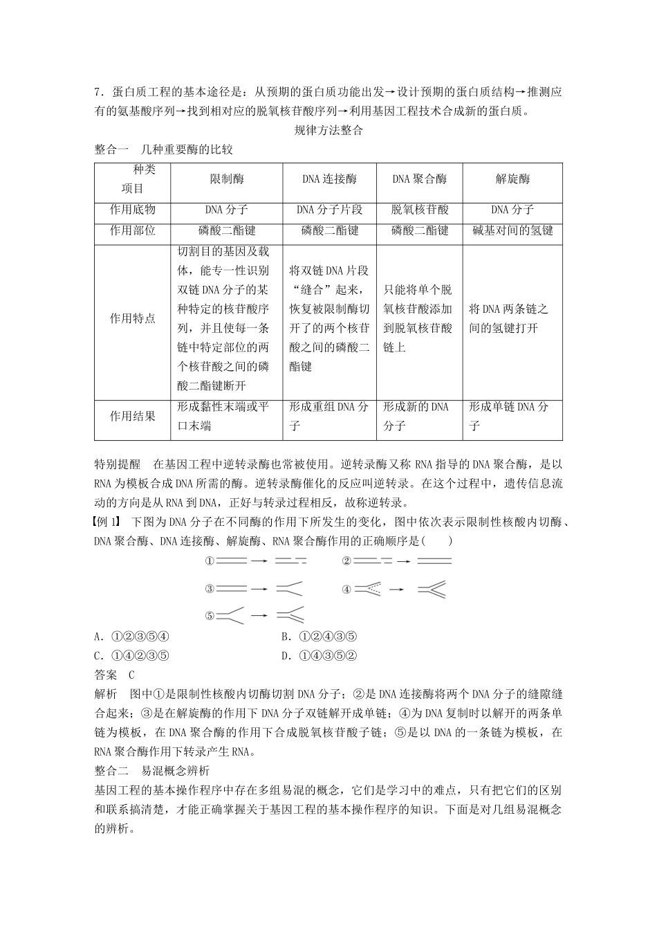 高中生物 第一章 基因工程章末整合提升同步备课教学案 浙科版选修3-浙科版高二选修3生物教学案_第2页