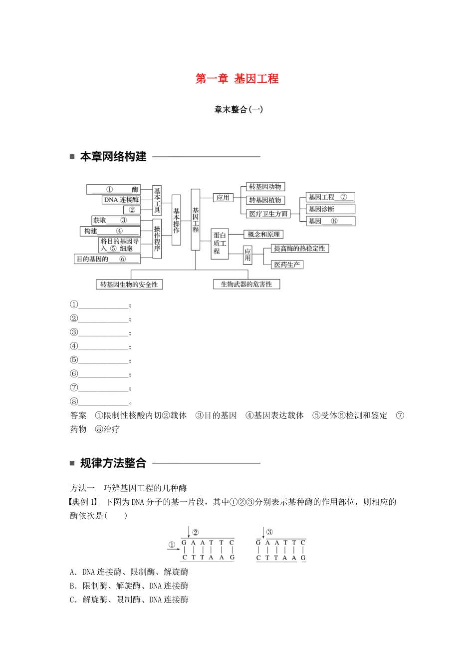 高中生物 第一章 基因工程章末整合学案 苏教版选修3-苏教版高二选修3生物学案_第1页