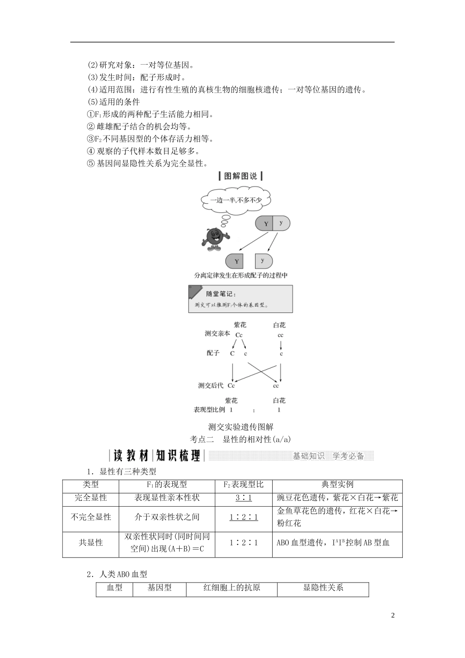 高中生物 第一章 孟德尔定律 第2课时 分离定律（Ⅱ）同步备课教学案 浙科版必修2-浙科版高一必修2生物教学案_第2页