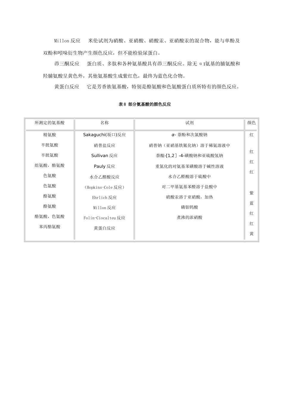 高中生物《细胞中的元素和化合物》文字素材4 新人教版必修1_第3页