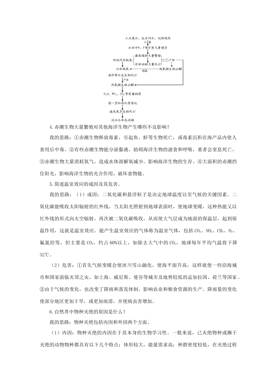 高中生物《人类活动对环境的影响》素材1 中图版必修3_第2页