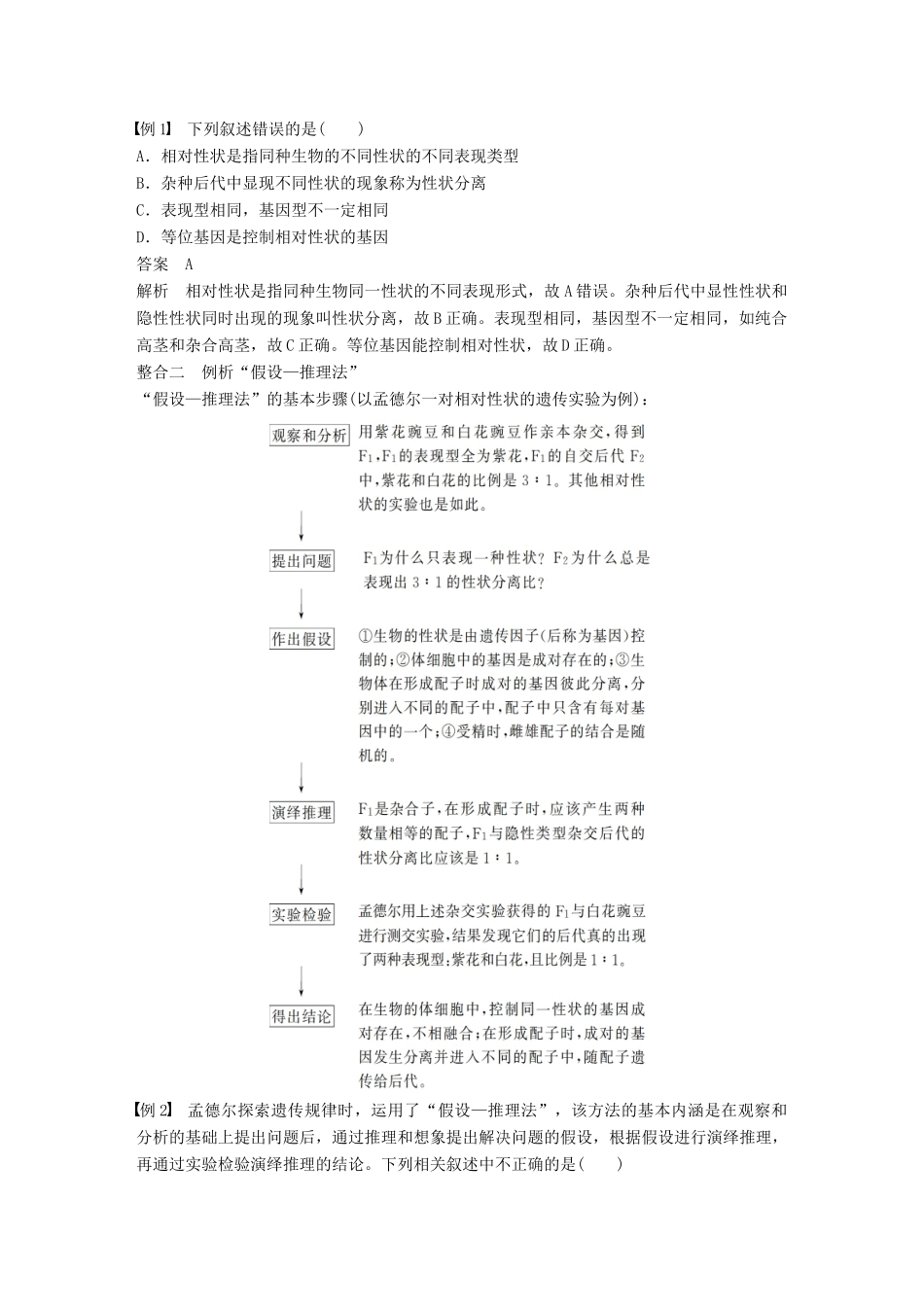高中生物 第一章 孟德尔定律章末整合提升教学案 浙科版必修2-浙科版高一必修2生物教学案_第2页