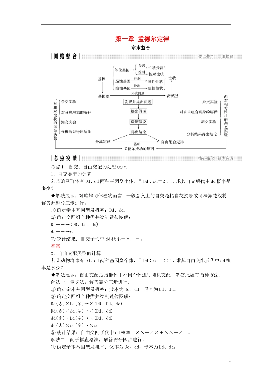 高中生物 第一章 孟德尔定律章末整合同步备课教学案 浙科版必修2-浙科版高一必修2生物教学案_第1页