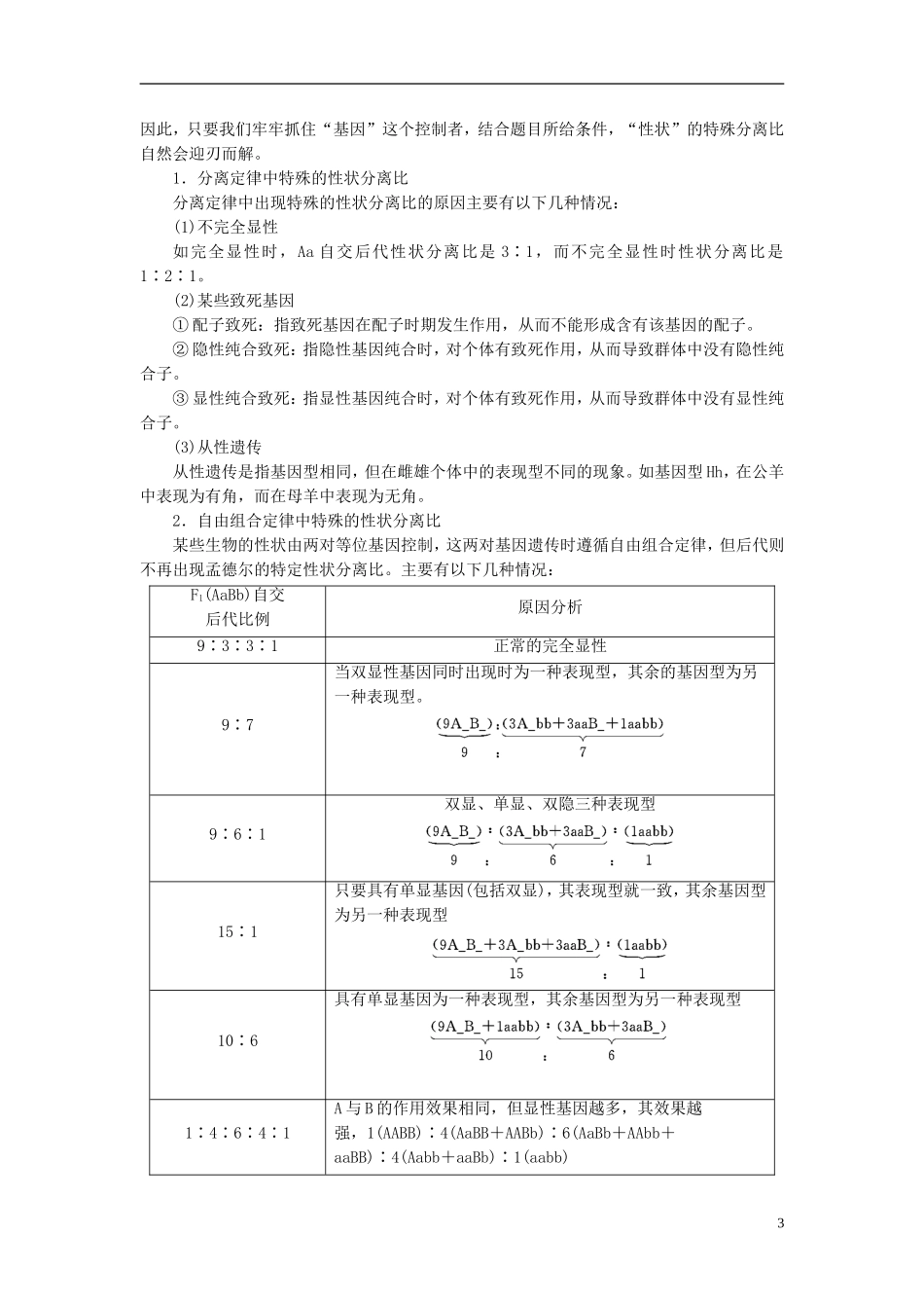 高中生物 第一章 孟德尔定律章末整合同步备课教学案 浙科版必修2-浙科版高一必修2生物教学案_第3页