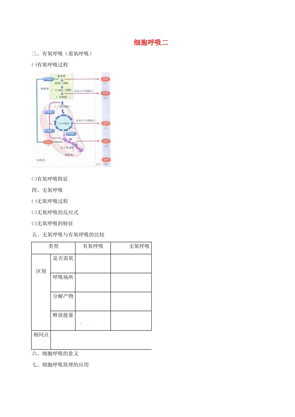 高中生物 细胞呼吸(二)无氧呼吸素材 新人教版必修1-新人教版高一必修1生物素材_第1页
