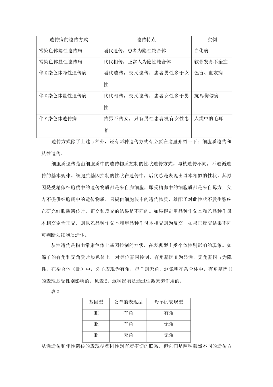 高中生物《人类遗传病》文字素材3 中图版必修2_第2页