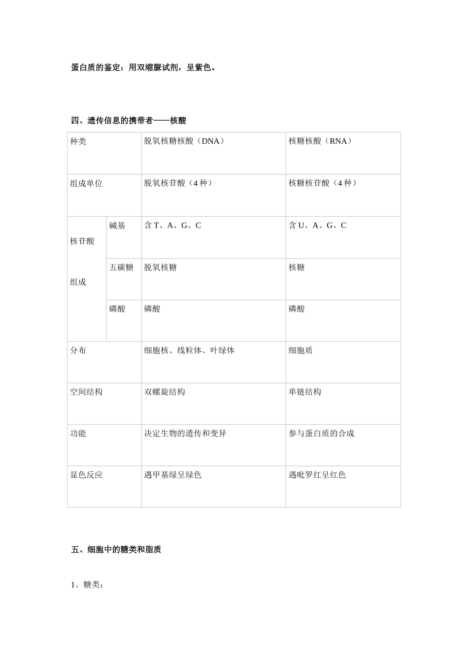 高中生物《细胞中的原子和分子-组成细胞的分子》文字素材2 苏教版必修1_第3页