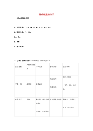 高中生物《细胞中的原子和分子-组成细胞的分子》文字素材2 苏教版必修1