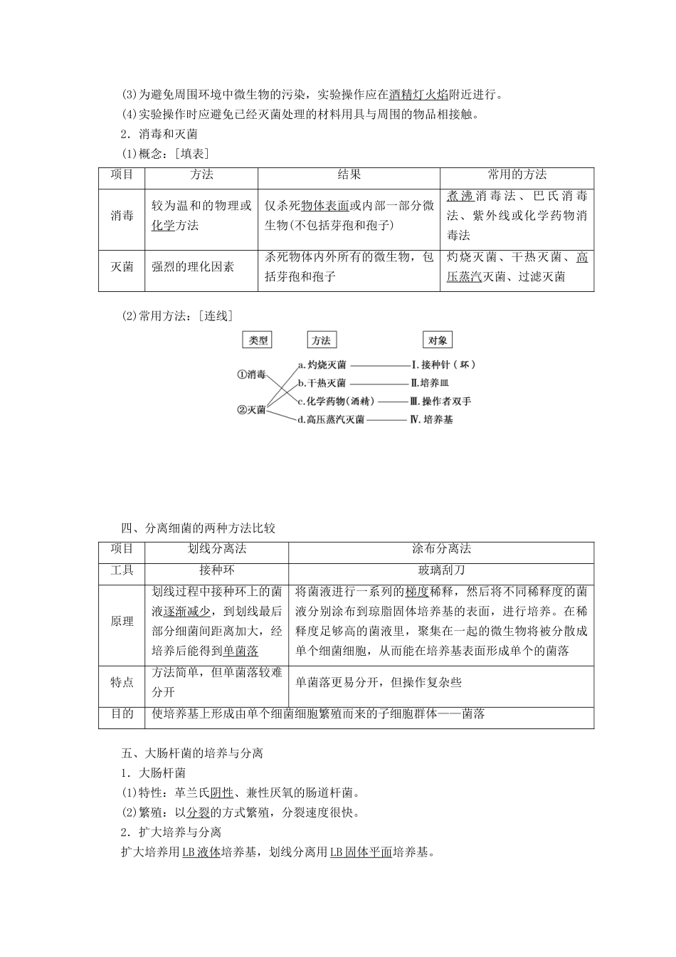 高中生物 第一章 实验一 大肠杆菌的培养和分离教学案 浙科版选修1-浙科版高中选修1生物教学案_第2页