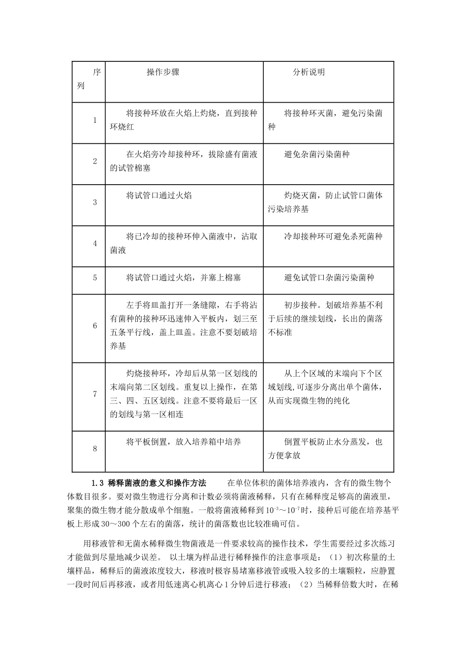 高中生物 第一章 微生物培养技术 1.2 培养基对微生物的选择作用（1）素材 中图版选修1-中图版高二选修1生物素材_第3页
