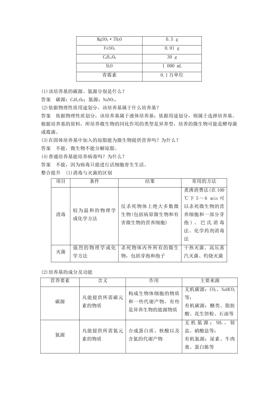 高中生物 第一章 无菌操作技术实践 第1课时 微生物的分离和培养同步备课教学案 苏教版选修1-苏教版高二选修1生物教学案_第3页