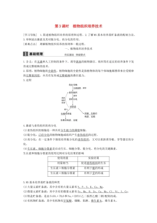 高中生物 第一章 无菌操作技术实践 第3课时 植物组织培养技术同步备课教学案 苏教版选修1-苏教版高二选修1生物教学案