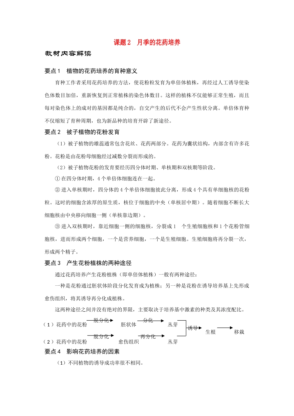 高中生物《月季的花药培养》文字素材2 新人教版选修1_第1页