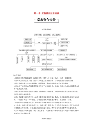 高中生物 第一章 无菌操作技术实践章末整合提升同步备课教学案 苏教版选修1-苏教版高二选修1生物教学案