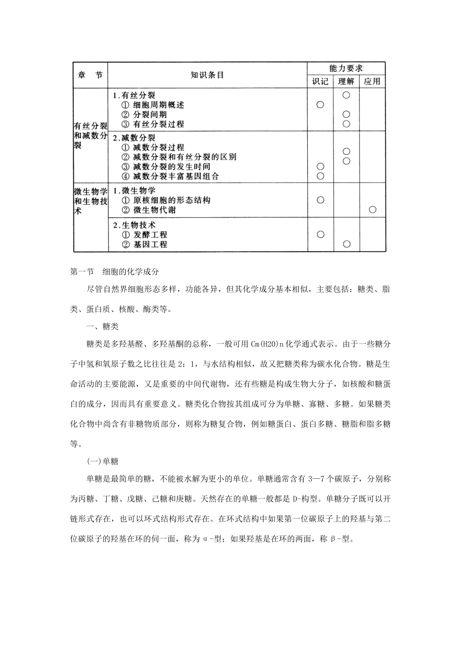 高中生物 第一章 细胞生物学素材_第2页