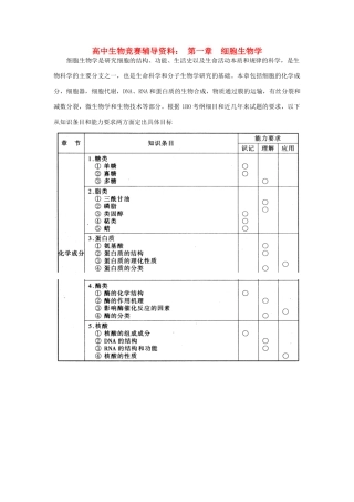 高中生物 第一章 细胞生物学素材