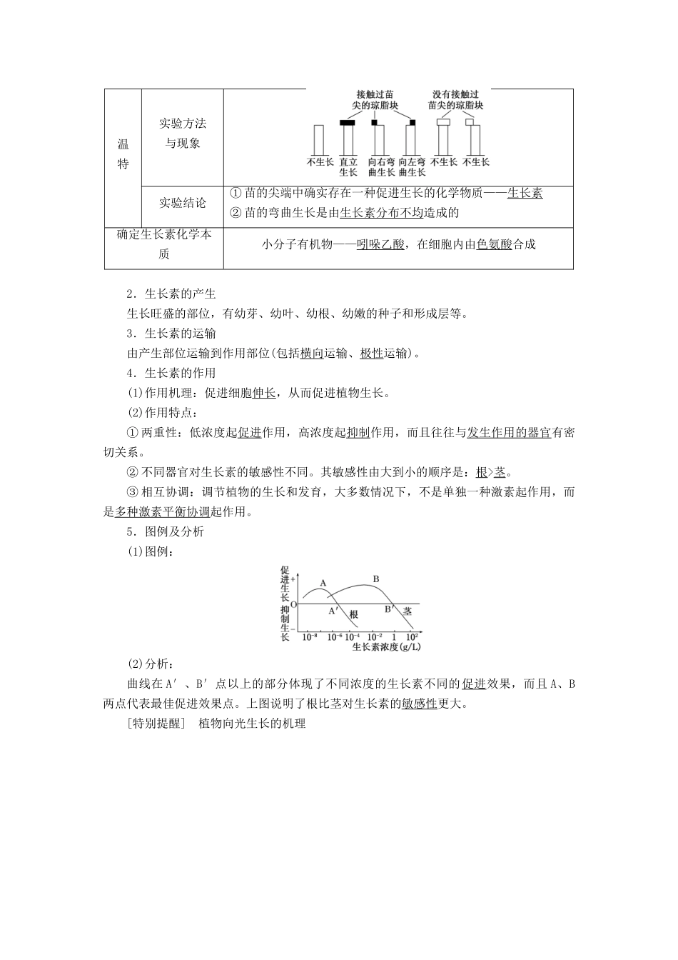 高中生物 第一章 植物生命活动的调节教学案 浙科版必修3-浙科版高中必修3生物教学案_第2页
