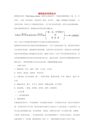 高中生物《植物组织培养技术》文字素材5 苏教版选修1