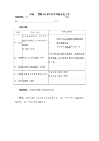 高中生物必修1实验：观察DNA和RNA在细胞中的分布