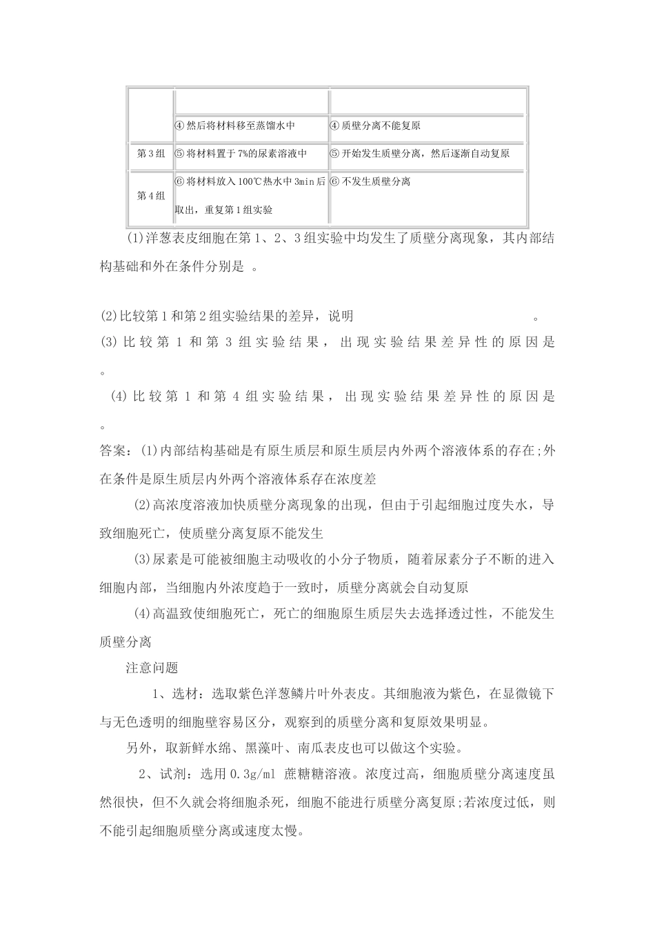 高中生物必修1实验：观察植物细胞的质壁分离和复原_第2页