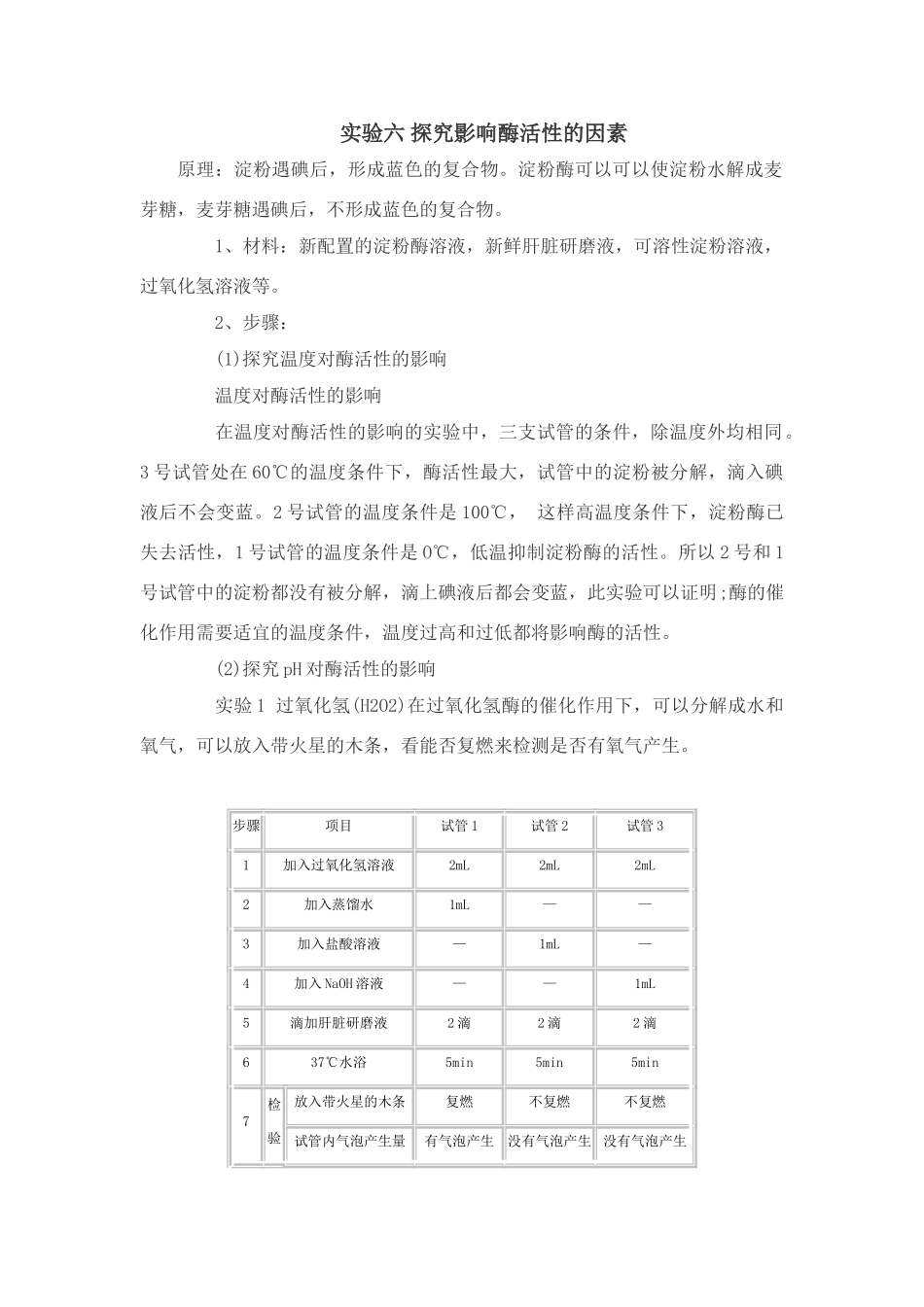 高中生物必修1实验：探究影响酶活性的因素_第1页