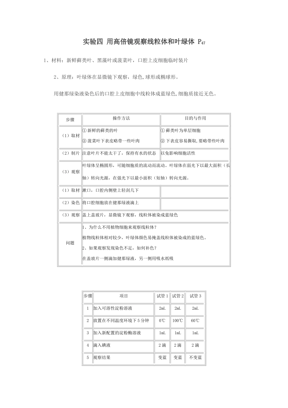 高中生物必修1实验：用高倍镜观察线粒体和叶绿体_第1页