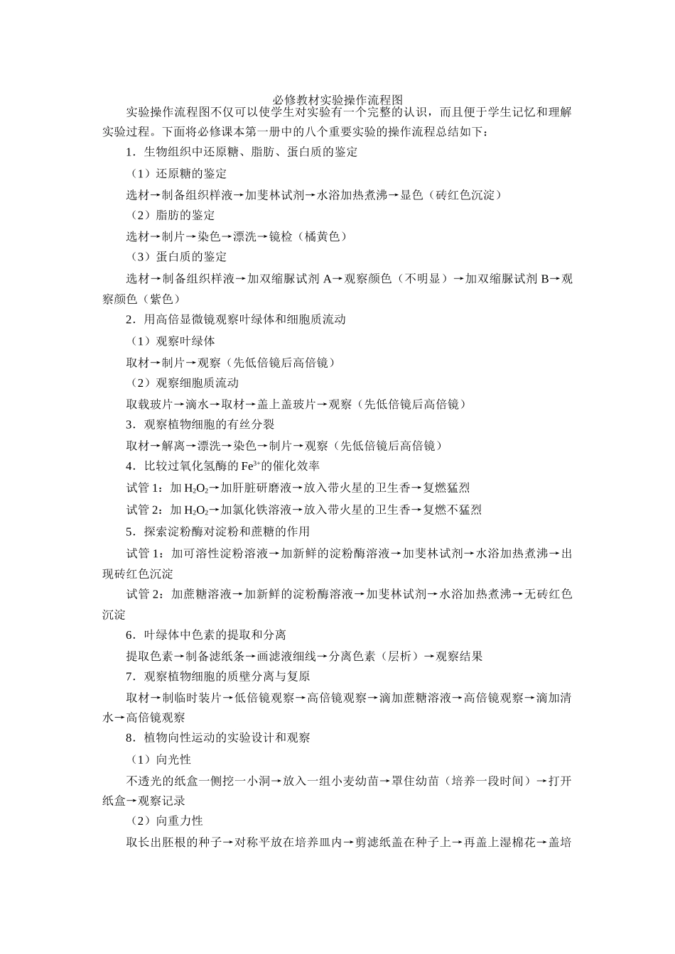高中生物必修教材实验操作流程图_第1页