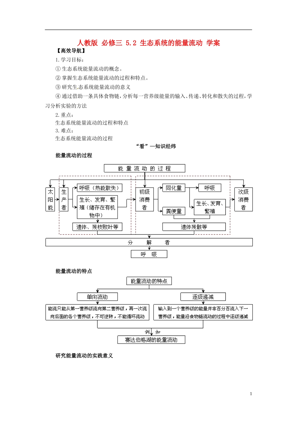 高中生物（高效导航+经典回眸+变式训练）生态系统的能量流动精品学案 新人教版必修3_第1页