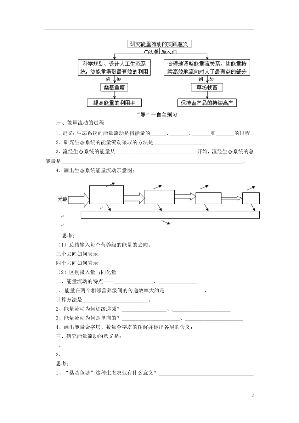 高中生物（高效导航+经典回眸+变式训练）生态系统的能量流动精品学案 新人教版必修3_第2页