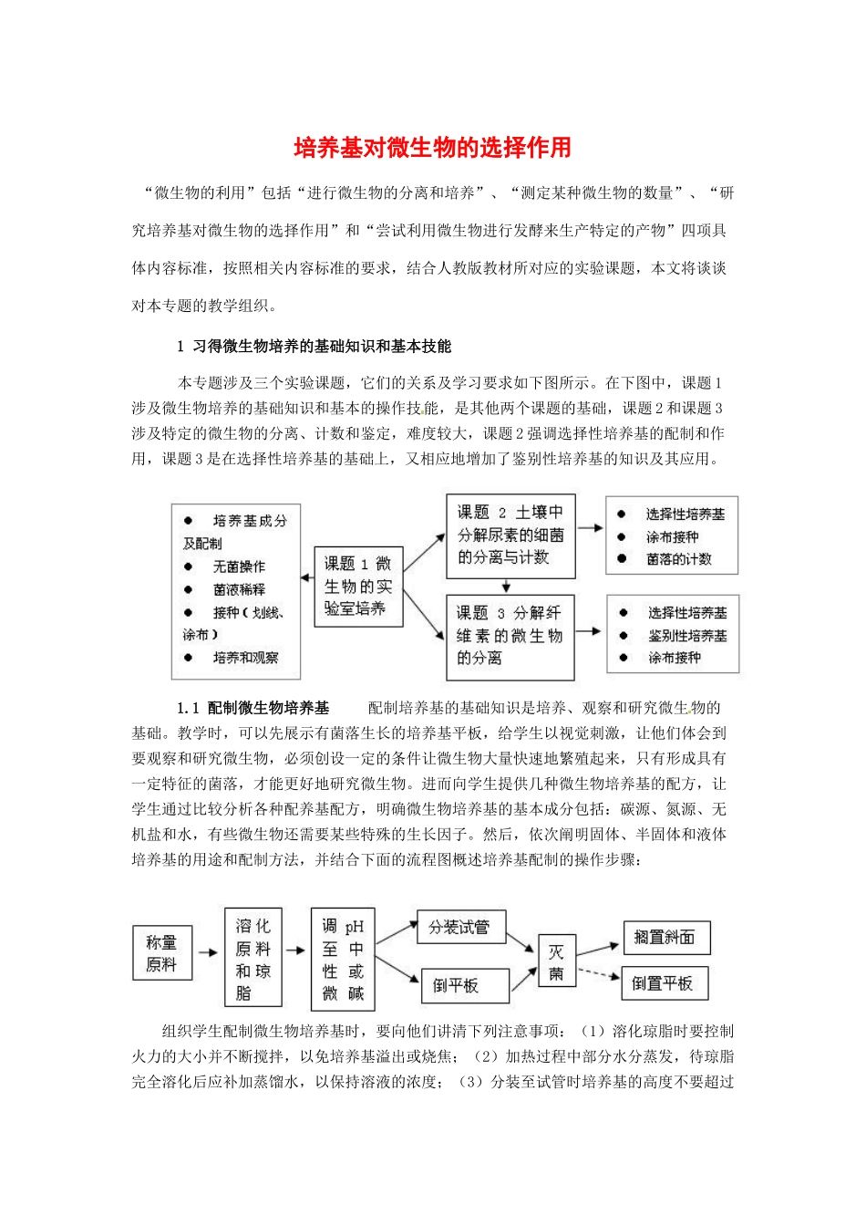 高中生物： 12 培养基对微生物的选择作用（素材）中图版选修1_第1页