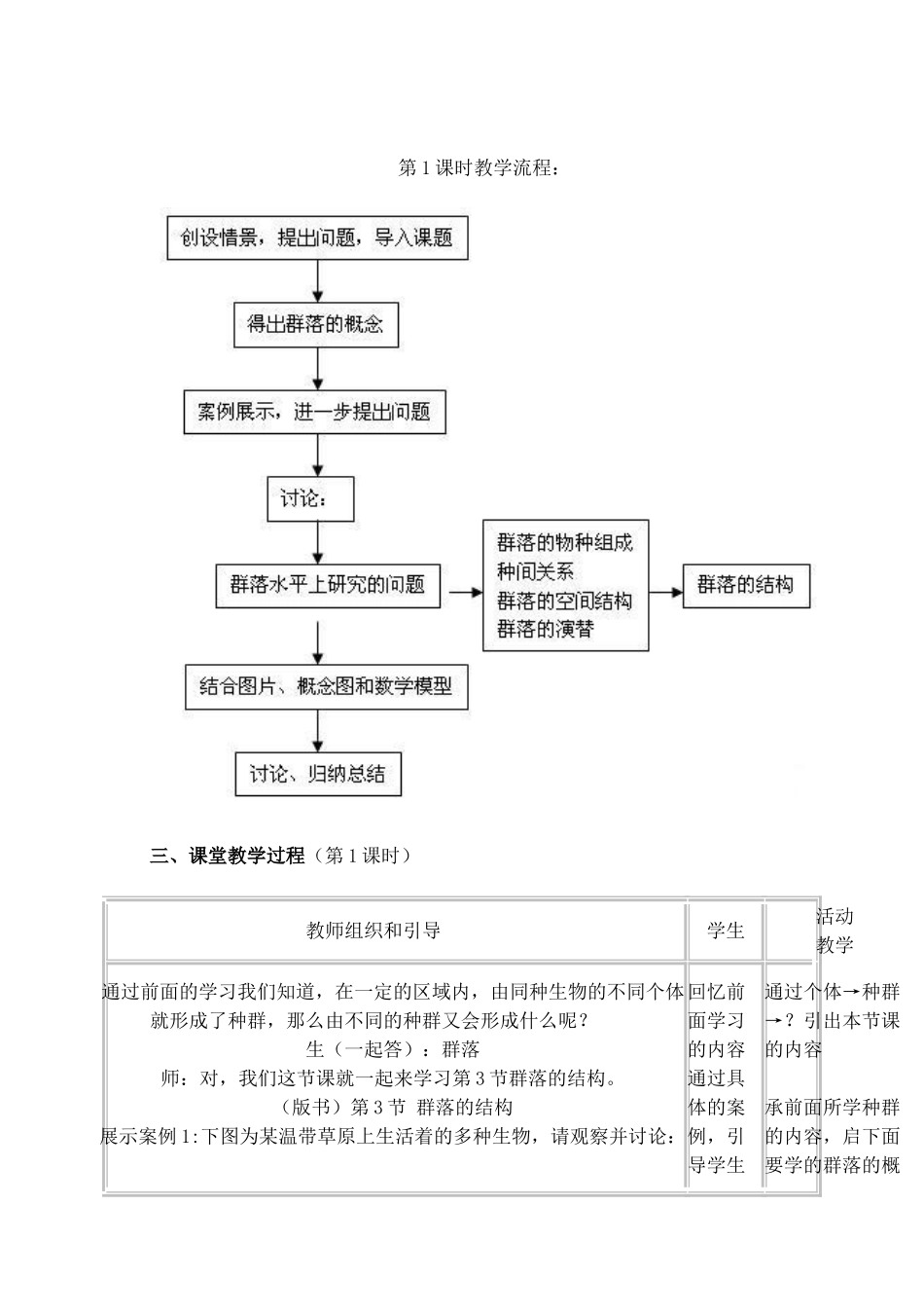 高中生物《群落的结构》教案2 新人教版必修3_第2页