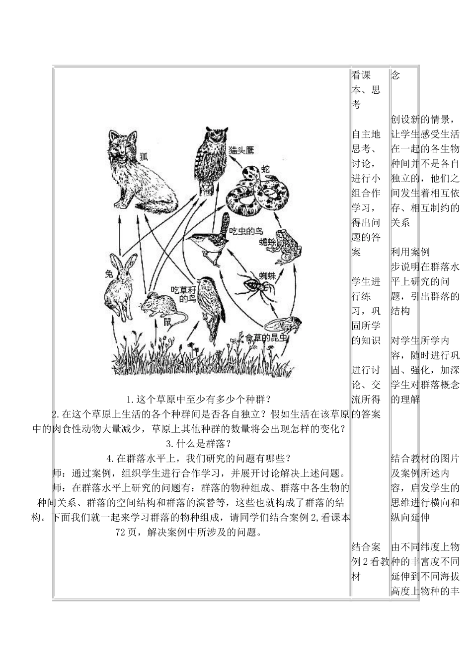 高中生物《群落的结构》教案2 新人教版必修3_第3页