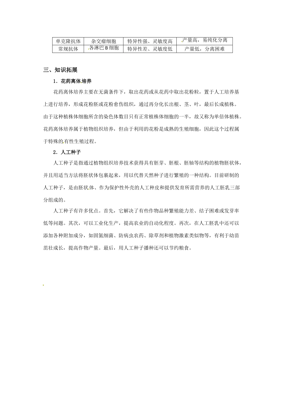 高中生物： 12 细胞工程（素材）中图版选修3_第3页