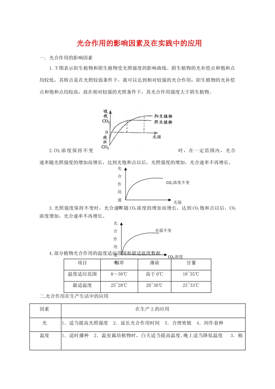 高中生物教学素材 光和作用的影响因素及在实践中的应用_第1页