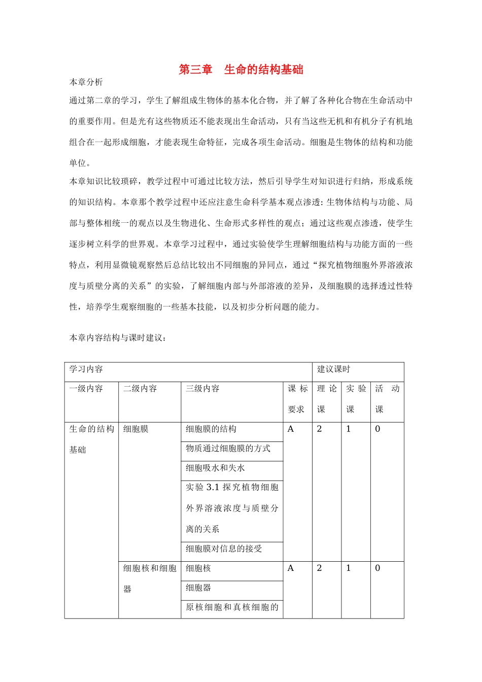 高中生物第3章《生命的物质基础》素材（1）_第1页