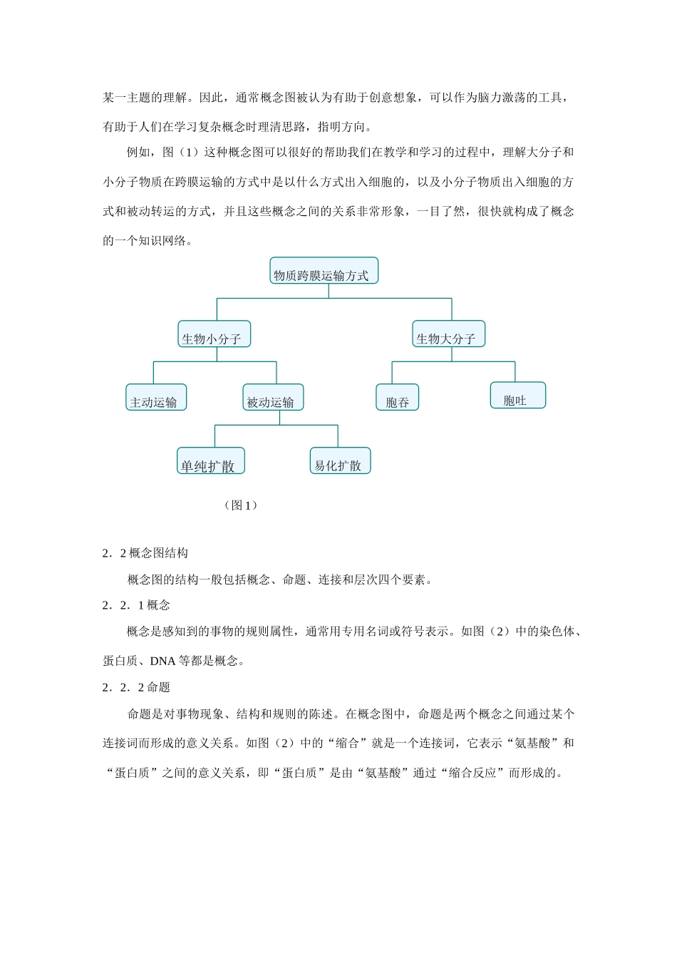 高中生物教学中概念图的构建和应用------颜康华_第2页