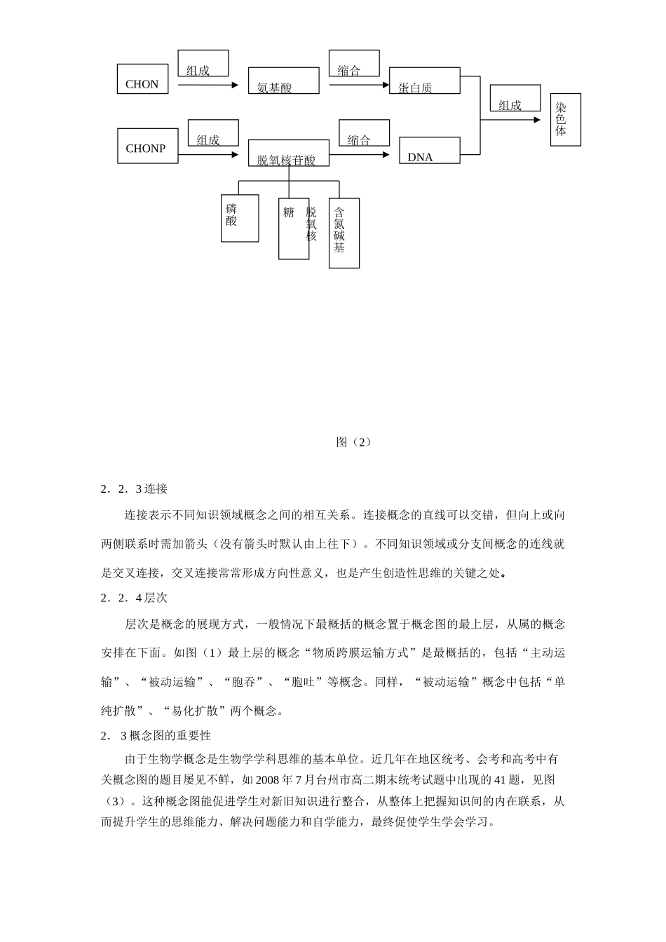 高中生物教学中概念图的构建和应用------颜康华_第3页