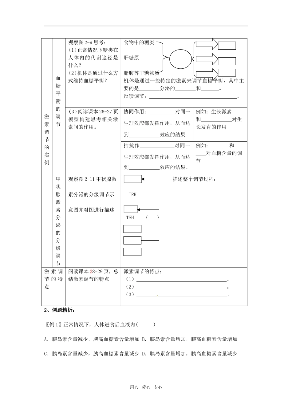 高中生物： 22 通过激素的调节（学案）新人教版必修3_第2页