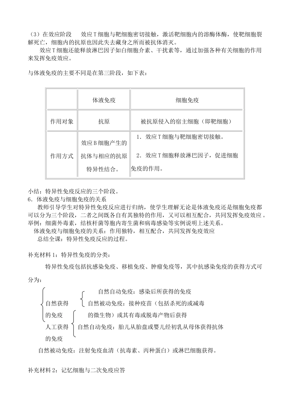 高中生物免疫 特异性免疫教案(2)旧人教 选修_第3页