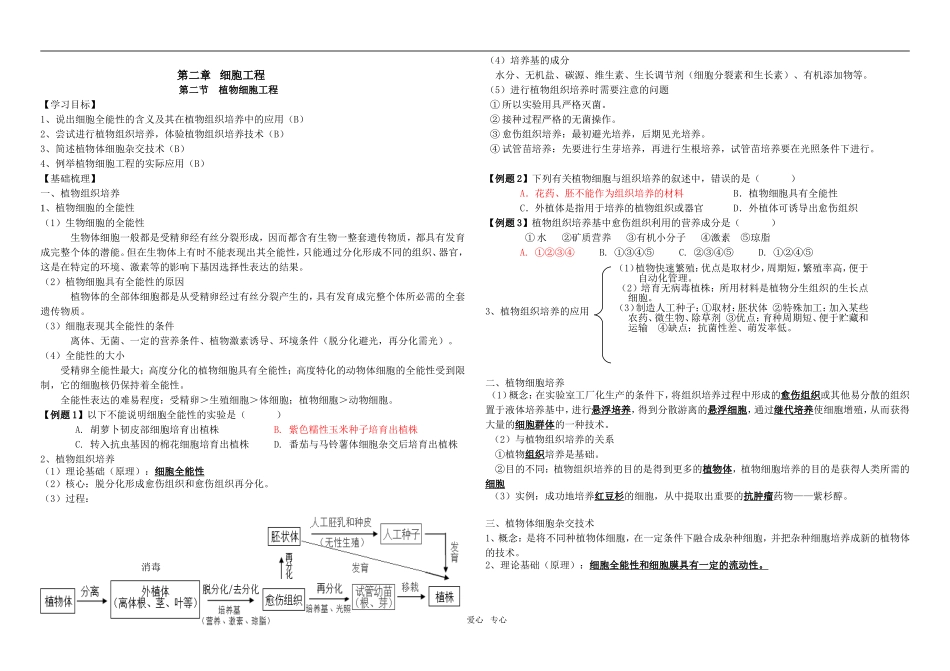 高中生物第二章细胞工程苏教版选修3_第1页