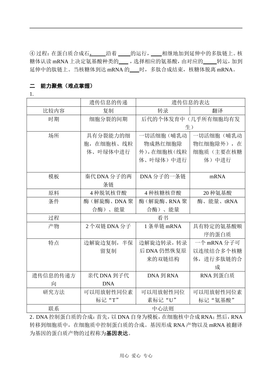 高中生物第三章  遗传的分子基础（RNA和蛋白质合成第一课时）学案_第2页