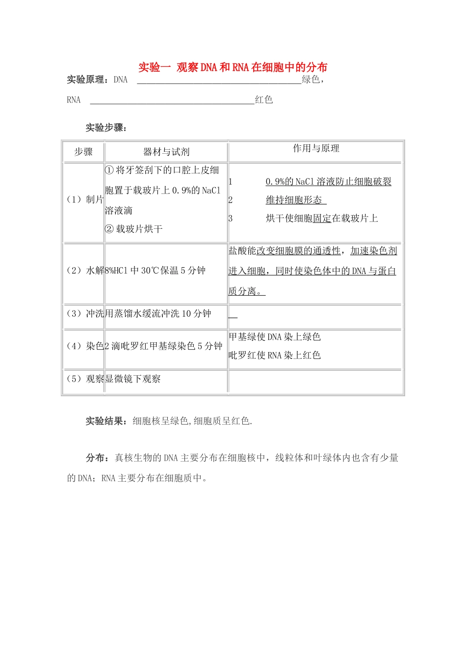 高中生物实验素材 观察DNA和RNA在细胞中的分布 新人教版必修1_第1页