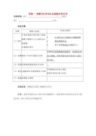 高中生物实验素材 观察DNA和RNA在细胞中的分布 新人教版必修1