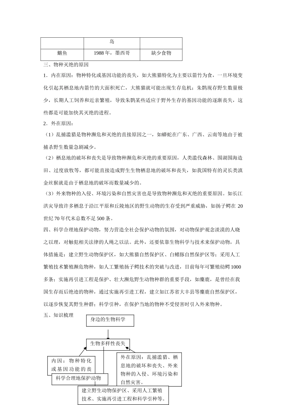 高中生物《身边的生物科学》教案2 苏教版必修3_第2页