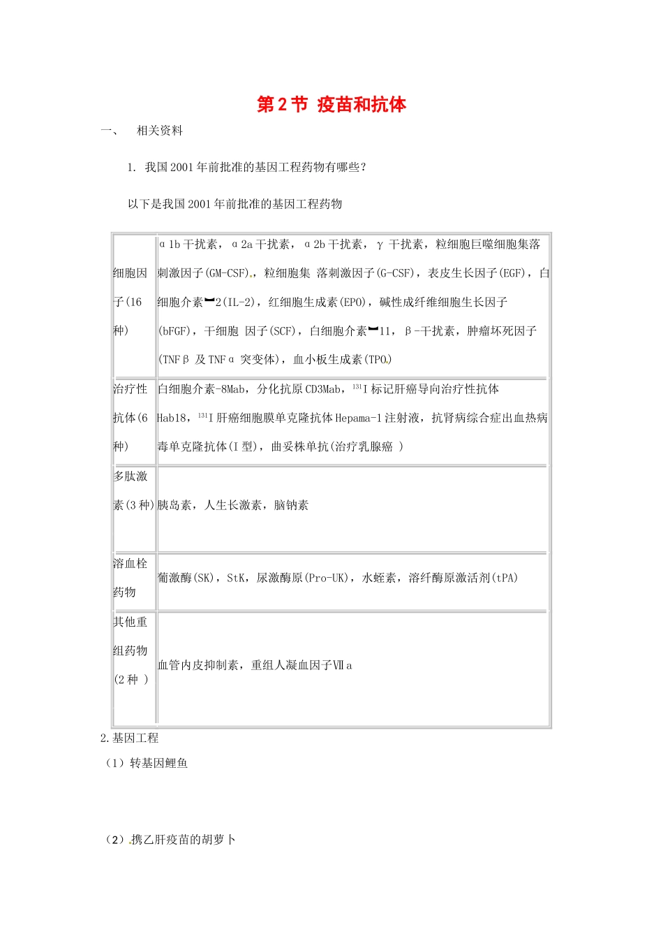 高中生物： 332 疫苗和抗体（素材）中图版选修2_第1页