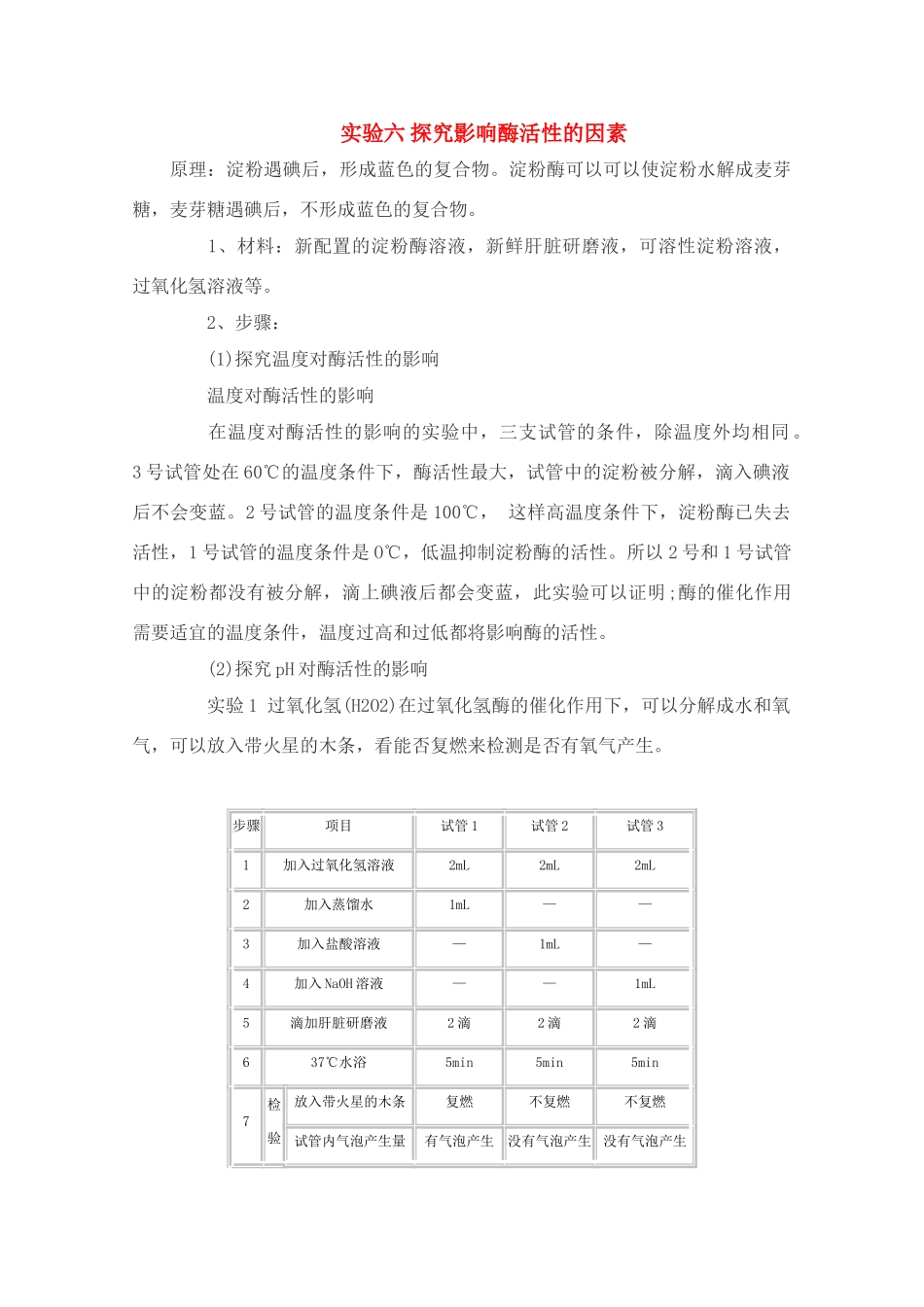 高中生物实验素材 探究影响酶活性的因素 新人教版必修1_第1页