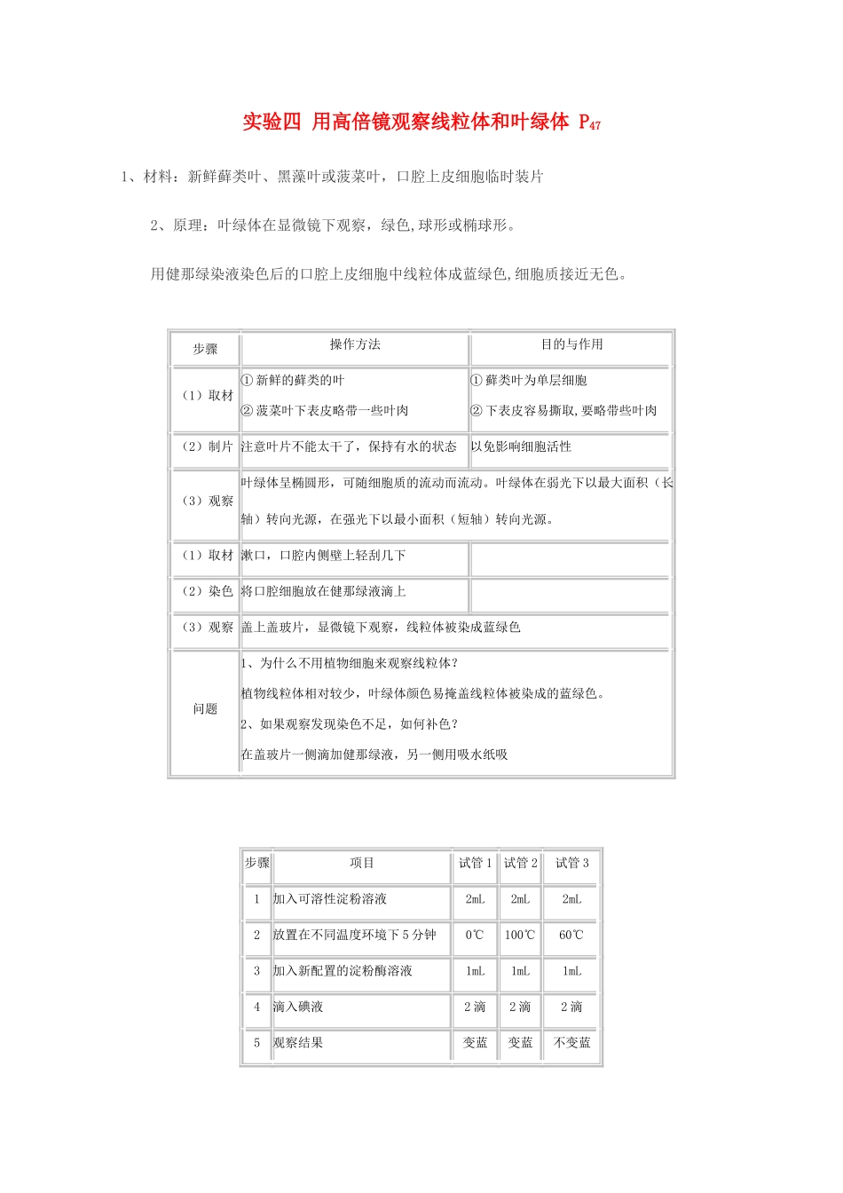 高中生物实验素材 用高倍镜观察线粒体和叶绿体 新人教版必修1_第1页
