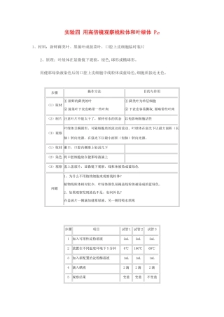 高中生物实验素材 用高倍镜观察线粒体和叶绿体 新人教版必修1