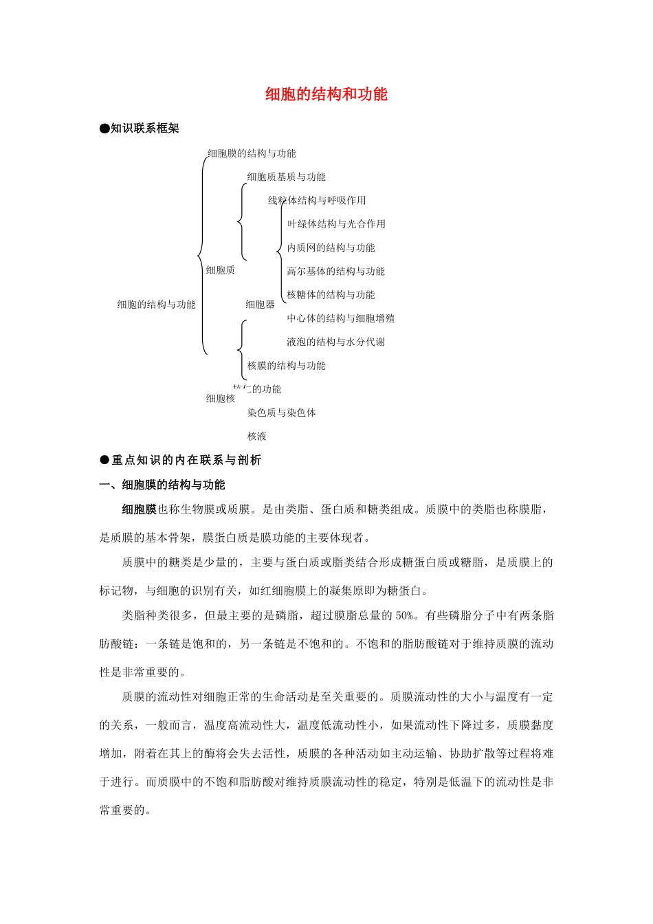 高中生物《细胞的结构和功能》文字素材7 中图版必修1_第1页